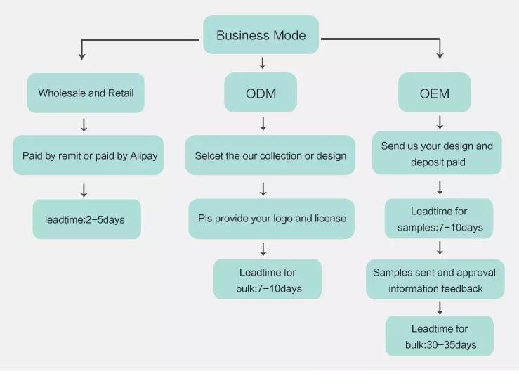 Digital Print Silk Scarf